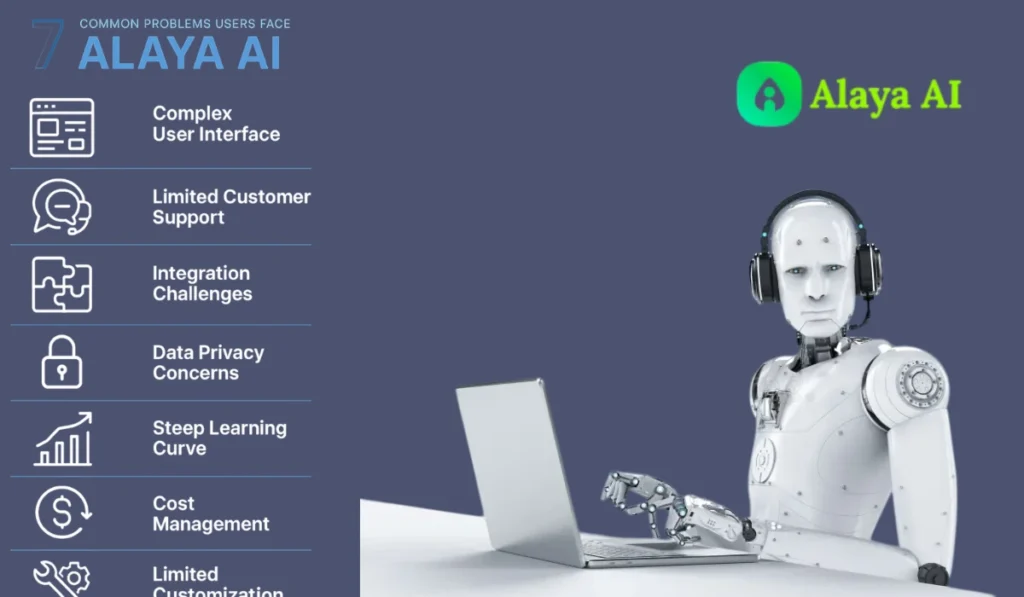 7 Common Problems You May Face While Using Alaya AI